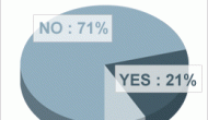 Most Americans Don’t Want President Palin Most Americans Don’t Want President Palin